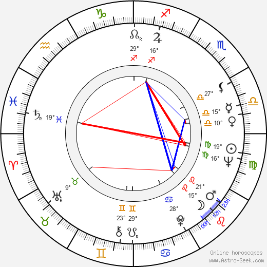 Walter J. Sanders birth chart, biography, wikipedia 2023, 2024