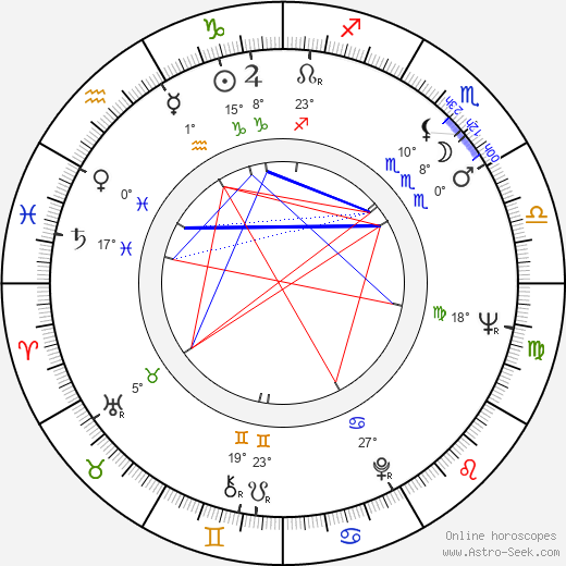 Doris Troy birth chart, biography, wikipedia 2024, 2025