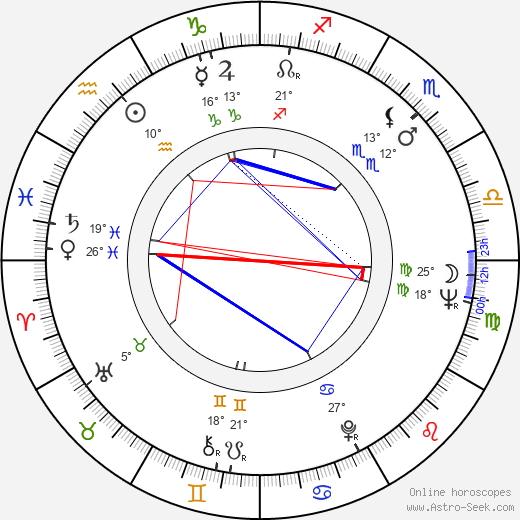 Ed Hansen birth chart, biography, wikipedia 2024, 2025
