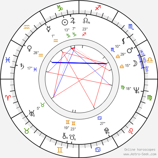 Grace Bumbry birth chart, biography, wikipedia 2023, 2024