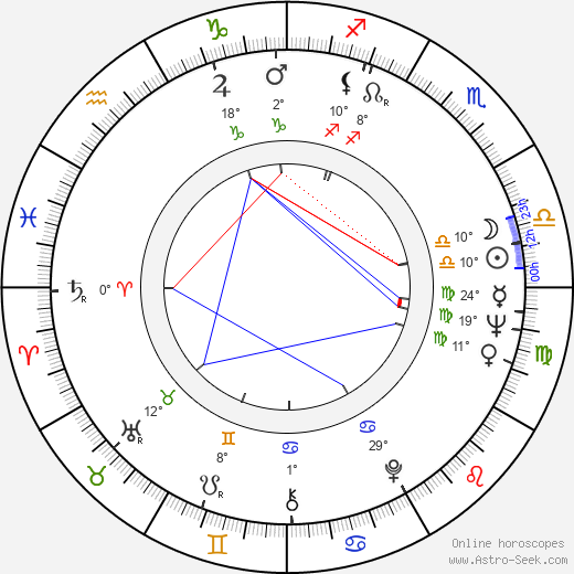 Jackie Collins birth chart, biography, wikipedia 2024, 2025