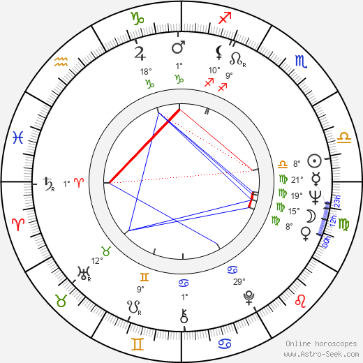 Johnnie L. Cochran Jr. birth chart, biography, wikipedia 2023, 2024