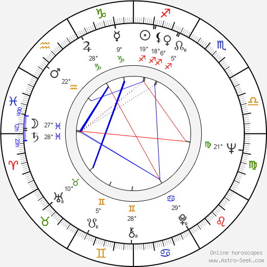 Bill Walters birth chart, biography, wikipedia 2024, 2025