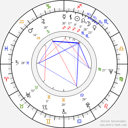 Chuck Low birth chart, biography, wikipedia 2024, 2025