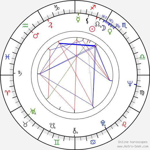 Chuck Low birth chart, Chuck Low astro natal horoscope, astrology