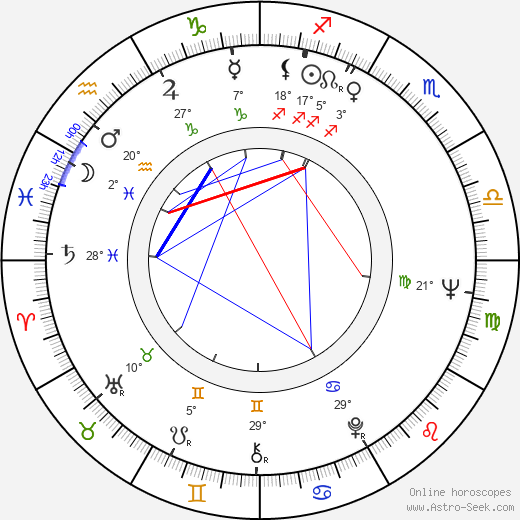 Darwin Joston birth chart, biography, wikipedia 2024, 2025