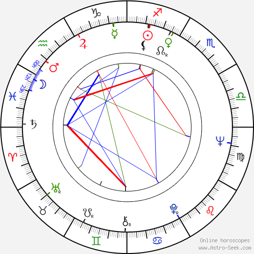 Darwin Joston birth chart, Darwin Joston astro natal horoscope, astrology