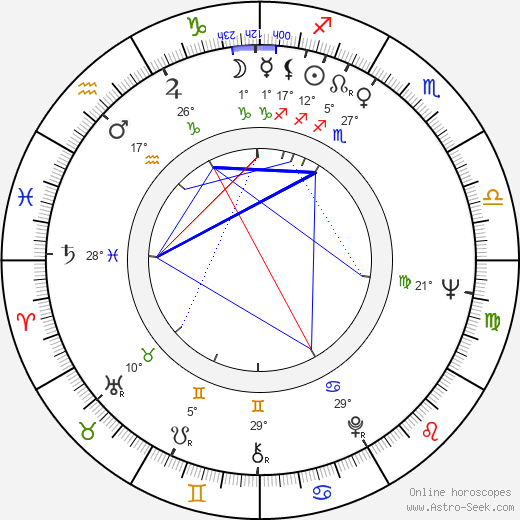Donnelly Rhodes birth chart, biography, wikipedia 2024, 2025