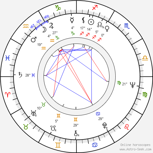Kenneth Colley birth chart, biography, wikipedia 2024, 2025
