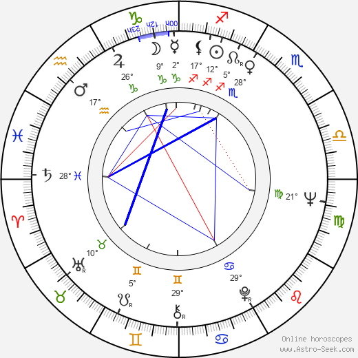 Maud Hansson birth chart, biography, wikipedia 2024, 2025
