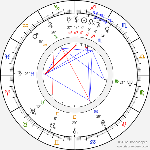 Terence A. Clegg birth chart, biography, wikipedia 2024, 2025