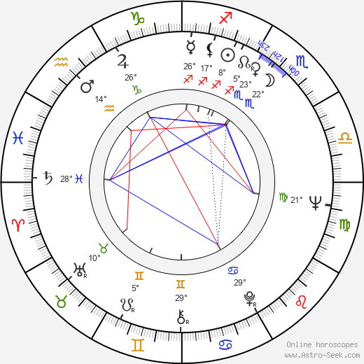 Tiit Varts birth chart, biography, wikipedia 2024, 2025