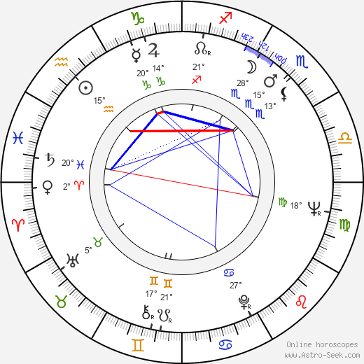 David Newman birth chart, biography, wikipedia 2024, 2025