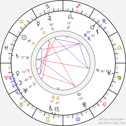 David R. Banks birth chart, biography, wikipedia 2023, 2024