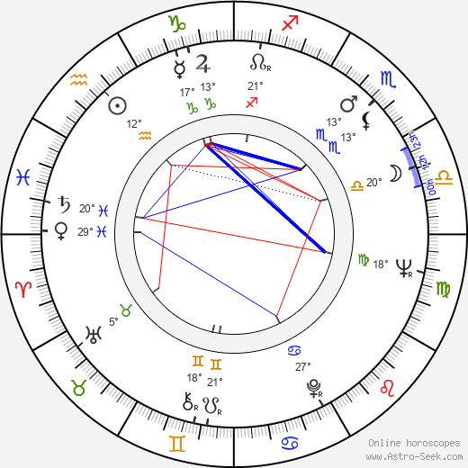 Lionel Vitrant birth chart, biography, wikipedia 2024, 2025