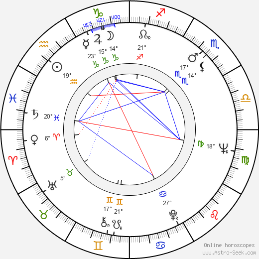 Manfred Krug birth chart, biography, wikipedia 2024, 2025