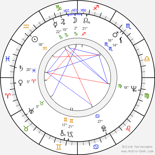 Will Van Selst birth chart, biography, wikipedia 2023, 2024