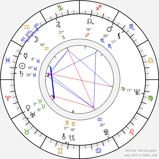 Anne Collette birth chart, biography, wikipedia 2024, 2025