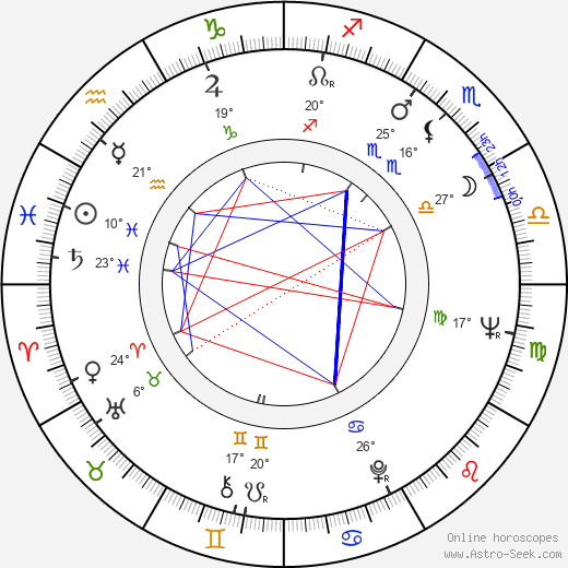 Stig Bergling birth chart, biography, wikipedia 2024, 2025