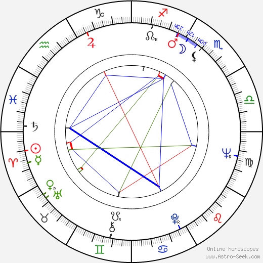 Yevgeni Lazarev birth chart, Yevgeni Lazarev astro natal horoscope, astrology