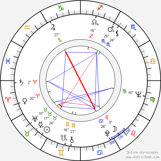 Patrick G. Ryan birth chart, biography, wikipedia 2024, 2025