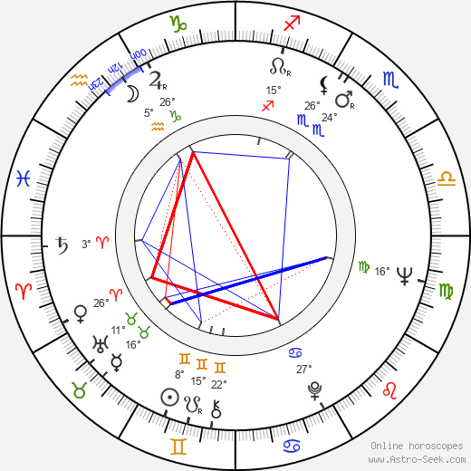 Phillip Whitehead birth chart, biography, wikipedia 2024, 2025