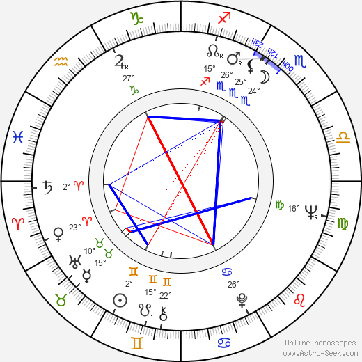 Timothy Brown birth chart, biography, wikipedia 2024, 2025