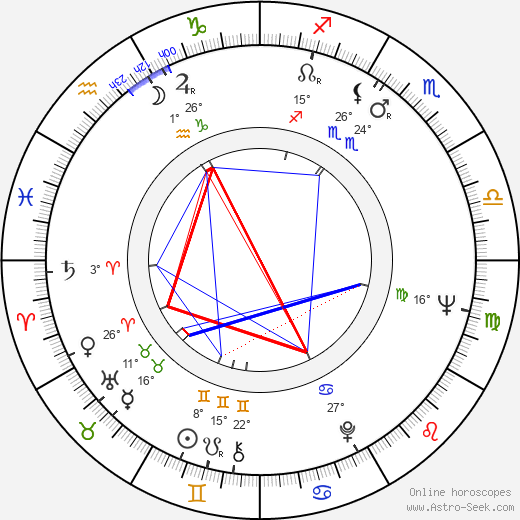 Tonpei Hidari birth chart, biography, wikipedia 2023, 2024