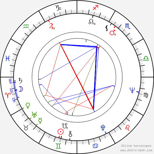 Bill Treacher birth chart, Bill Treacher astro natal horoscope, astrology