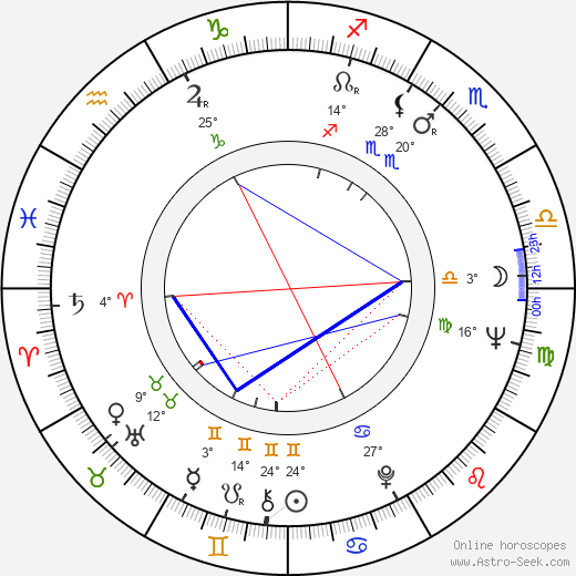 Ondine birth chart, biography, wikipedia 2023, 2024