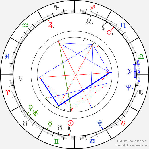 Ondine birth chart, Ondine astro natal horoscope, astrology