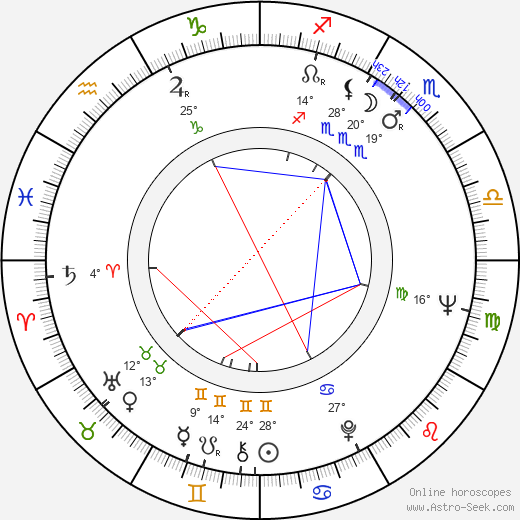 Patricia Quinn birth chart, biography, wikipedia 2024, 2025
