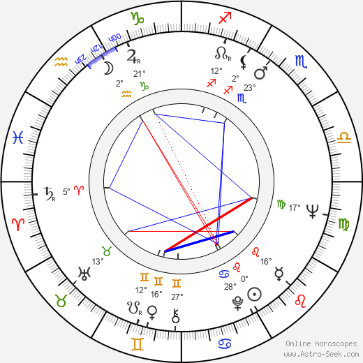 Ben Slack birth chart, biography, wikipedia 2023, 2024