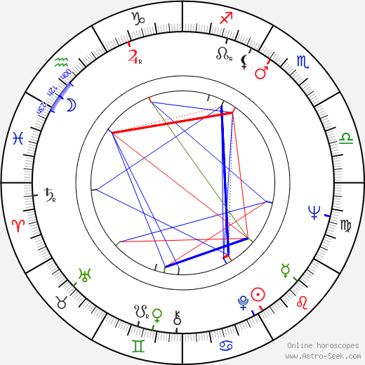 Paul Collins birth chart, Paul Collins astro natal horoscope, astrology