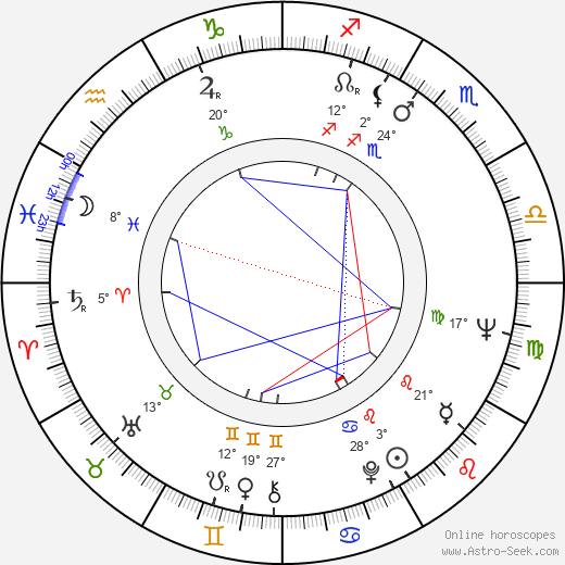Peter Fleischmann birth chart, biography, wikipedia 2024, 2025
