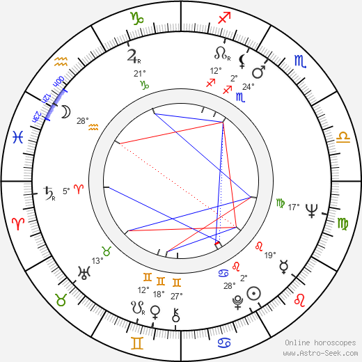 Todd Armstrong birth chart, biography, wikipedia 2024, 2025
