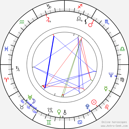 Tom Lawrence birth chart, Tom Lawrence astro natal horoscope, astrology