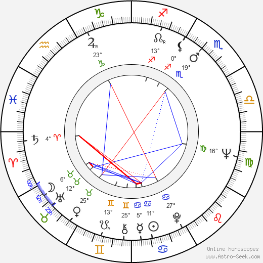 Tom Stoppard birth chart, biography, wikipedia 2023, 2024