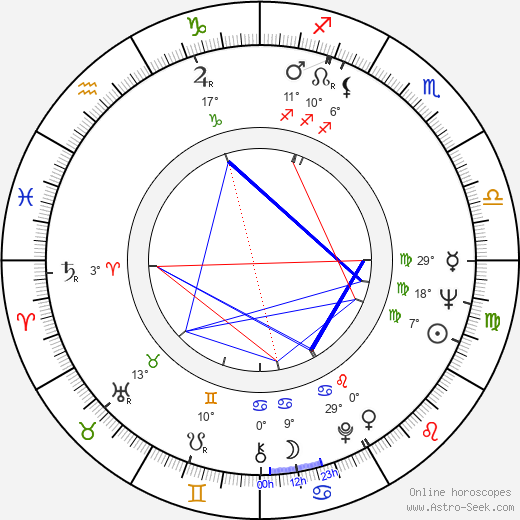 Annie Tresgot birth chart, biography, wikipedia 2024, 2025
