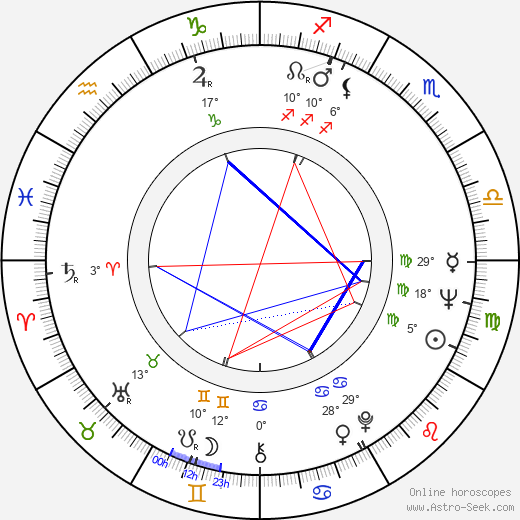 Liisa Silvennoinen birth chart, biography, wikipedia 2022, 2023