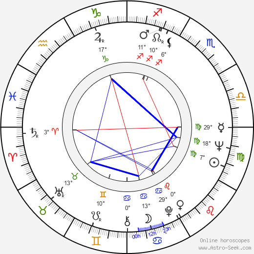 Warren Berlinger birth chart, biography, wikipedia 2023, 2024