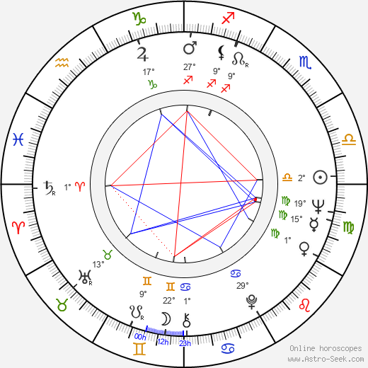 Amasi Damiani birth chart, biography, wikipedia 2024, 2025