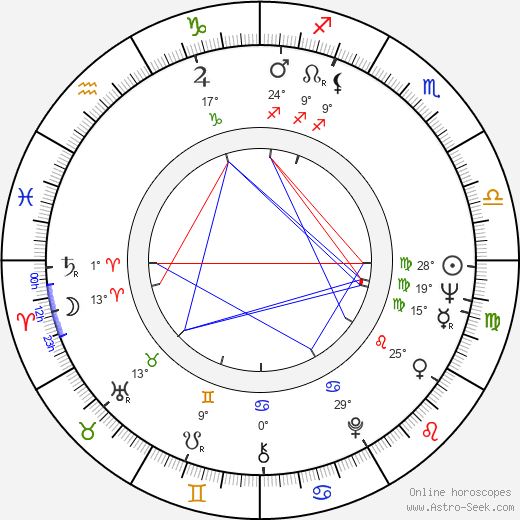 Eugene A. Miller birth chart, biography, wikipedia 2023, 2024