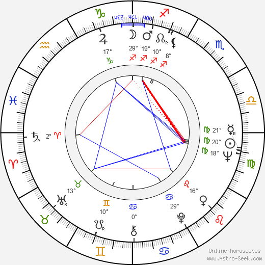 Fred Silverman birth chart, biography, wikipedia 2024, 2025