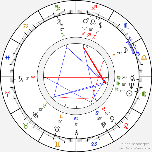 Helga Hahnemann birth chart, biography, wikipedia 2024, 2025