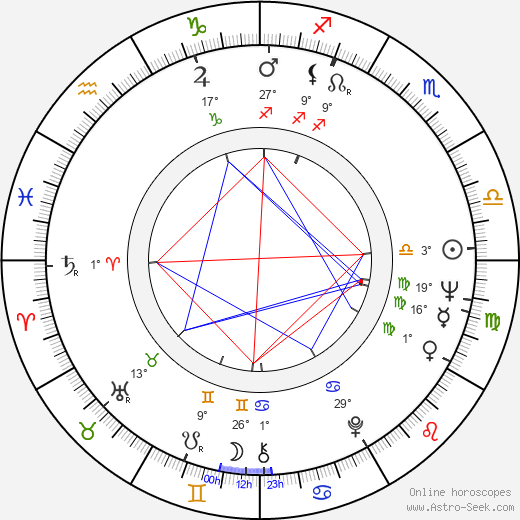 Jerry Weintraub birth chart, biography, wikipedia 2024, 2025