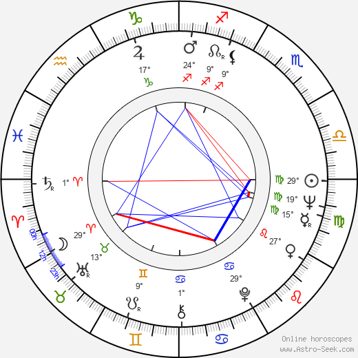 John E. Hayes birth chart, biography, wikipedia 2024, 2025