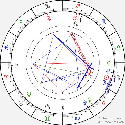 Tarja-Tuulikki Tarsala birth chart, Tarja-Tuulikki Tarsala astro natal horoscope, astrology