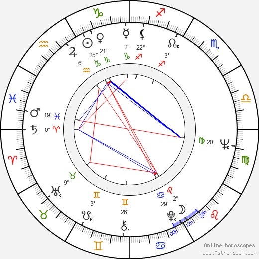 Michael Pataki birth chart, biography, wikipedia 2024, 2025