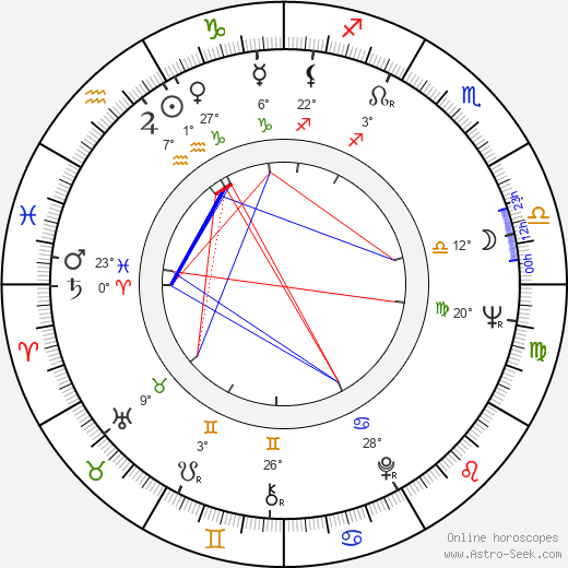 Wolfman Jack birth chart, biography, wikipedia 2024, 2025